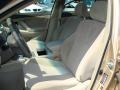 Sandy Beach Metallic - Camry LE Photo No. 14