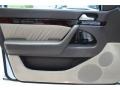 Polar White - S 320 Sedan Photo No. 20