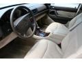 Polar White - S 320 Sedan Photo No. 21