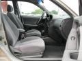 Sterling Metallic - Elantra GLS Sedan Photo No. 19
