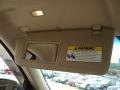 Natural Khaki Green - Santa Fe GLS Photo No. 19