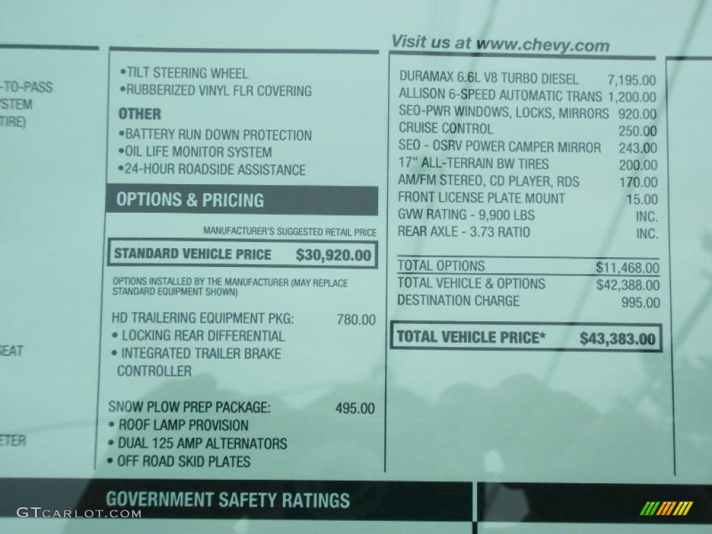2010 Silverado 2500HD Regular Cab 4x4 - Summit White / Dark Titanium photo #5