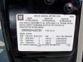 Onyx Black - Yukon Denali AWD Photo No. 6