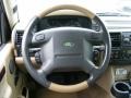 2002 Vienna Green Pearl Land Rover Discovery II SE7  photo #16