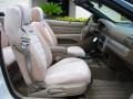 2003 Stone White Chrysler Sebring GTC Convertible  photo #20