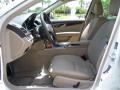 Almond/Mocha 2009 Mercedes-Benz C 300 Sport Interior Color