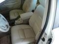 Ice White - S80 2.5T Photo No. 13