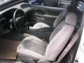 1996 Vibrant White Ford Thunderbird LX  photo #5