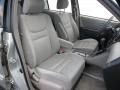 Millennium Silver Metallic - Highlander V6 Photo No. 15