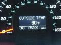 Aloe Green Metallic - Camry XLE V6 Photo No. 24