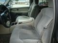 2000 Medium Charcoal Gray Metallic Chevrolet Tahoe LS 4x4  photo #8