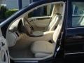 Black - C 280 4Matic Luxury Photo No. 13