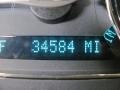 Dark Gray Metallic - HHR LT Photo No. 3