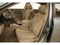 Aloe Green Metallic - Camry LE Photo No. 11