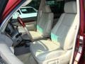 Salsa Red Pearl - GX 470 Photo No. 8