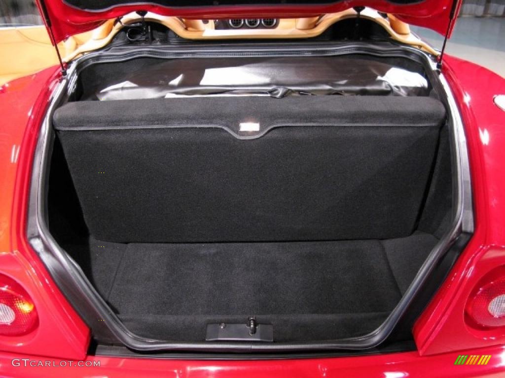 2001 Ferrari 550 Barchetta Trunk Photo #33329928