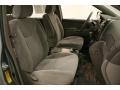 2008 Blue Mirage Metallic Toyota Sienna CE  photo #17