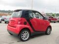 Rally Red - fortwo passion coupe Photo No. 5