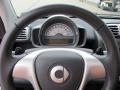 Rally Red - fortwo passion coupe Photo No. 15