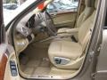 Sand Beige Metallic - GL 450 4Matic Photo No. 19