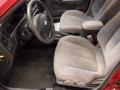 Electric Red Metallic - Elantra GLS Sedan Photo No. 7