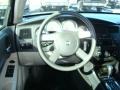 Magnesium Pearl - Magnum SXT Photo No. 9