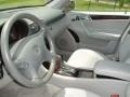 Brilliant Silver Metallic - C 320 Wagon Photo No. 16