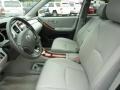 2007 Millenium Silver Metallic Toyota Highlander Limited 4WD  photo #8