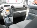 Clear White - Rondo LX Photo No. 20
