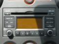 Clear White - Rondo LX Photo No. 21