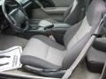 Dark Gray 1995 Chevrolet Camaro Coupe Interior Color