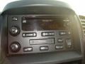 Alpine Gray - Sorento EX 4WD Photo No. 15