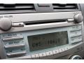 Titanium Metallic - Camry CE Photo No. 19