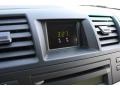 Magnetic Gray Metallic - Highlander 4WD Photo No. 17