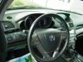 Formal Black - MDX Technology Photo No. 19