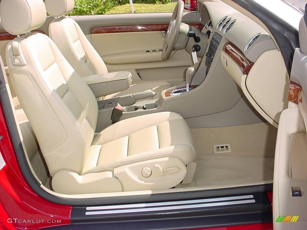 2006 A4 1.8T Cabriolet - Amulet Red / Beige photo #10