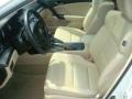 Premium White Pearl - TSX Sedan Photo No. 11
