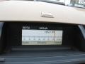 Capri Blue Metallic - C 300 Luxury Photo No. 11
