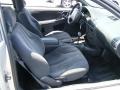 Ultra Silver Metallic - Cavalier LS Coupe Photo No. 13