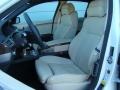 2008 Alpine White BMW 7 Series 750i Sedan  photo #8