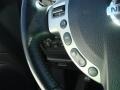 Gotham Gray Metallic - Rogue SL AWD Photo No. 21