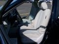 Deepwater Blue - Sonata GLS Photo No. 7