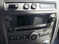 Cardinal Red Metallic - HHR LT Panel Photo No. 35