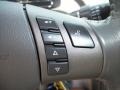 Cardinal Red Metallic - HHR LT Panel Photo No. 40