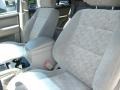 Sand Beige - Sorento LX Photo No. 14