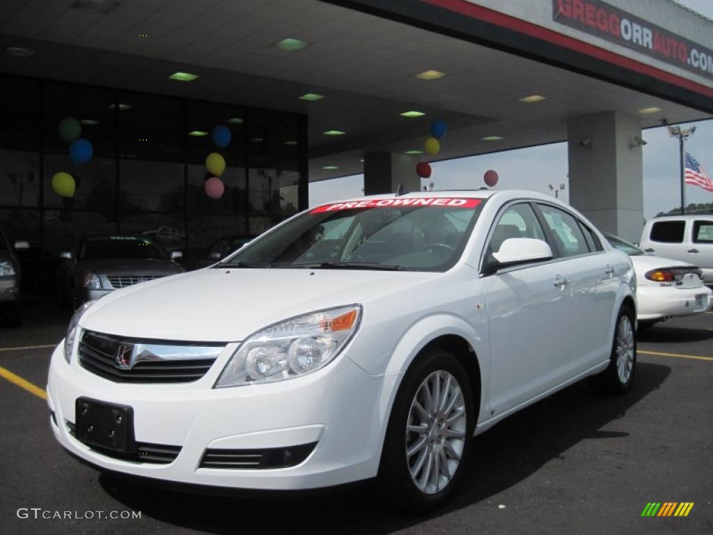 Polar White Saturn Aura