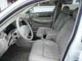 2004 White Chevrolet Impala LS  photo #10