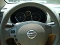 Polished Granite - Sentra 2.0 S Photo No. 31