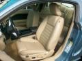 2007 Windveil Blue Metallic Ford Mustang GT Premium Coupe  photo #11