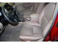 Salsa Red Pearl - RAV4  Photo No. 16